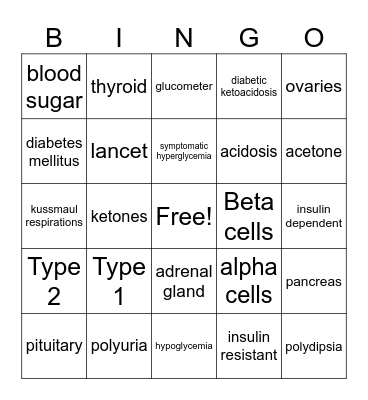 Endocrinology Bingo Card