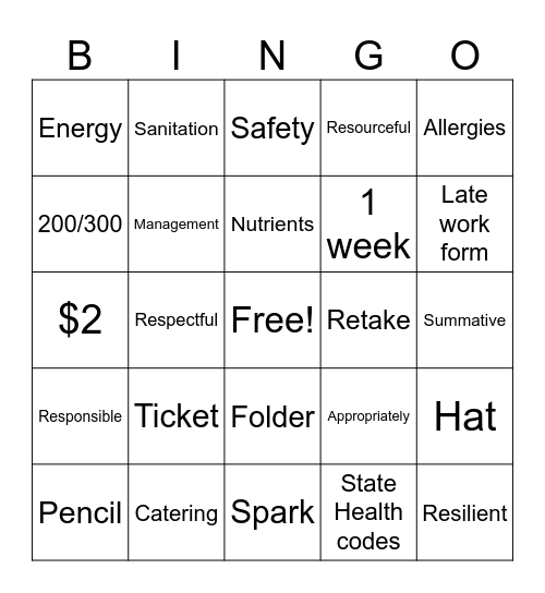 Culinary Essentials Bingo Card