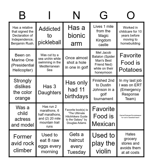 Estimating / Purchasing Summit Fun Fact Bingo Card