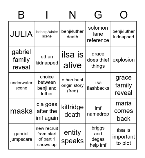 dead reckoning part 2 Bingo Card