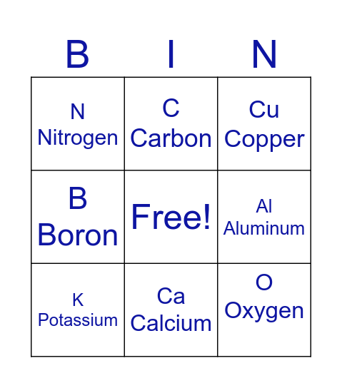 Periodic table Bingo Card