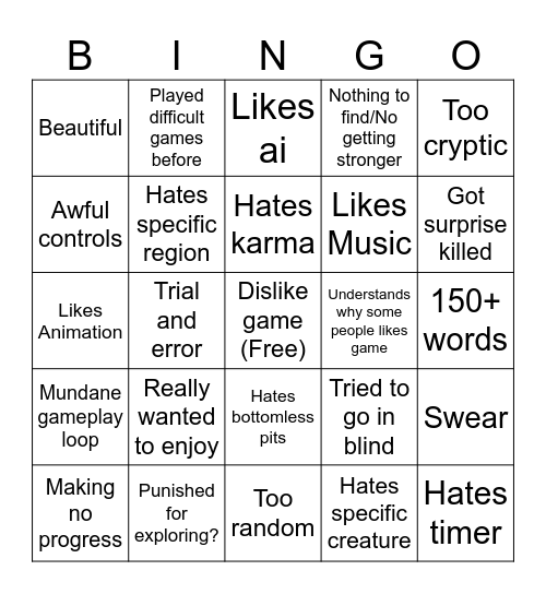 RAINWORLD NEGATIVE REVIEWS Bingo Card