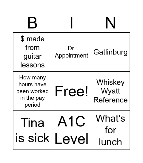 Campbellsville Bingo Card Bingo Card