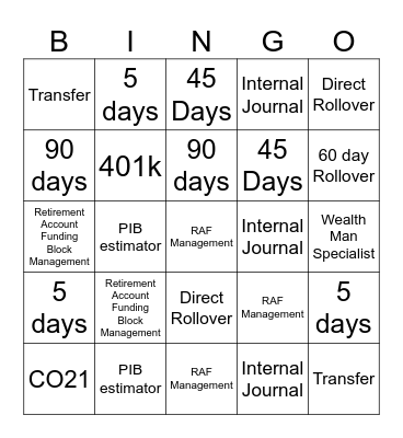 RTNA DOL Bingo Card