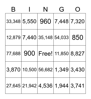 Multiplication Bingo Card