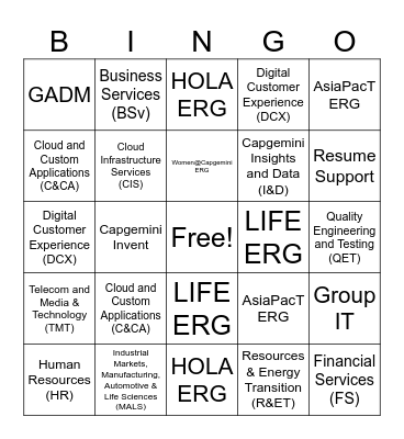 EXPLORE Capgemini Chicago Bingo Card