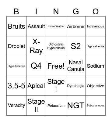 Fundamentals of Nursing Bingo Card