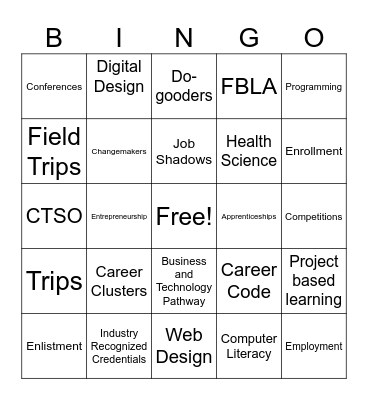 Mrs. Yates Career Pathway Bingo Card