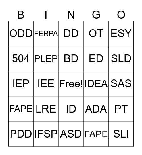 Special Education Lingo Bingo  Bingo Card