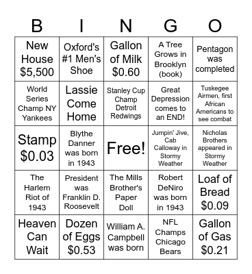 80th Birthday Bingo Card