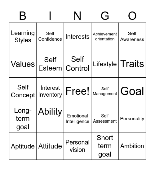 Unit 2 Vocabulary Key Terms Bingo Card