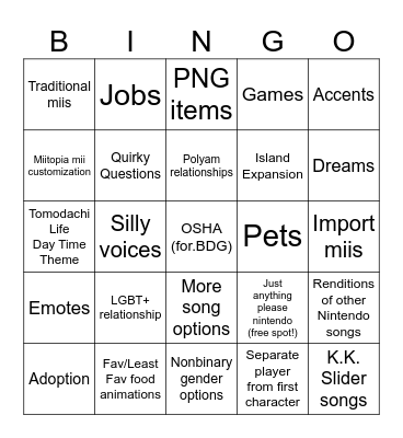 Tomodachi Wishlist Bingo Card