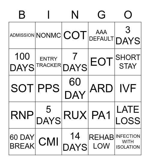 MDS BINGO Card
