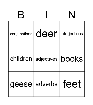 Parts of Speech/Word Classes Bingo Card