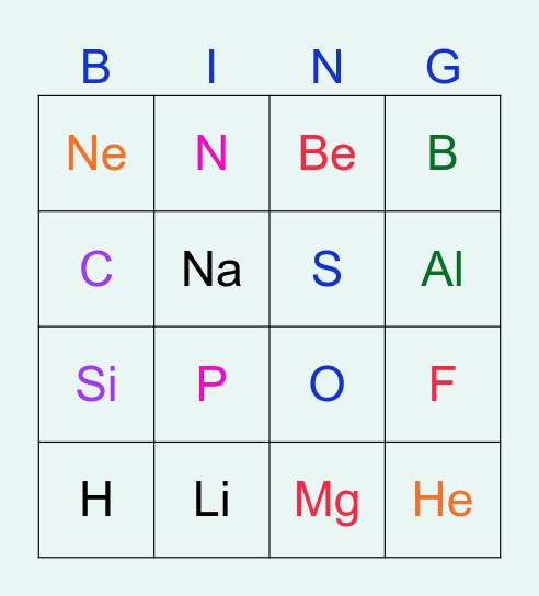 สาขาวิชาเคมี คณะครุศาสตร์ Bingo Card