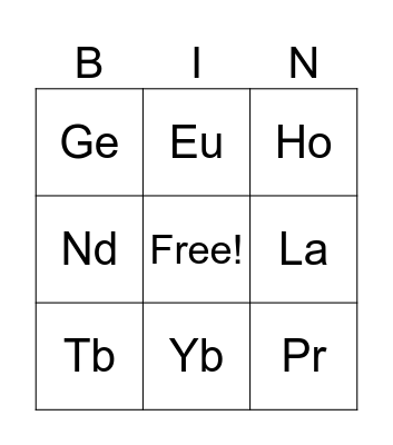 RARE EARTH METALS Bingo Card