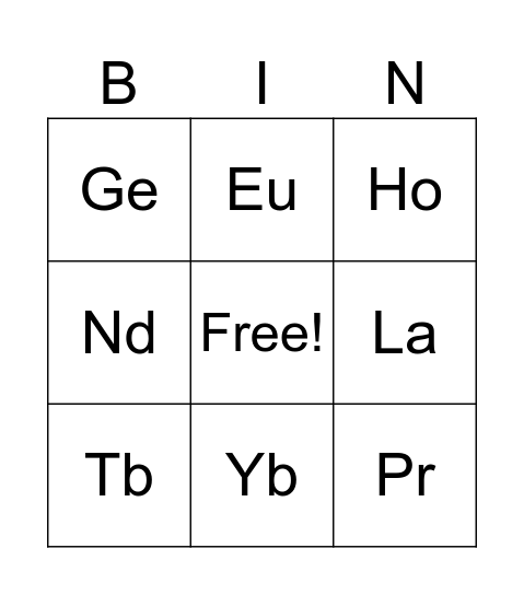 RARE EARTH METALS Bingo Card