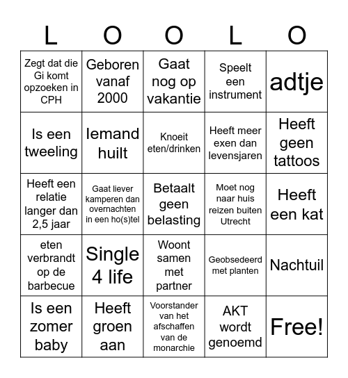 Gi's Birthday Bingo Card