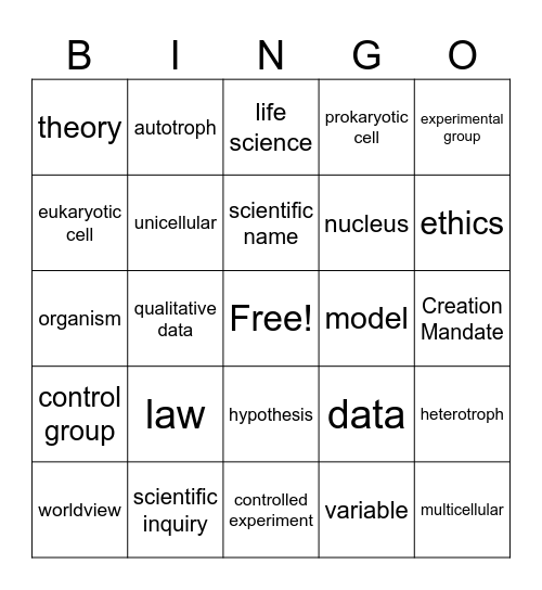 Life Science Chapter 1 Bingo Card