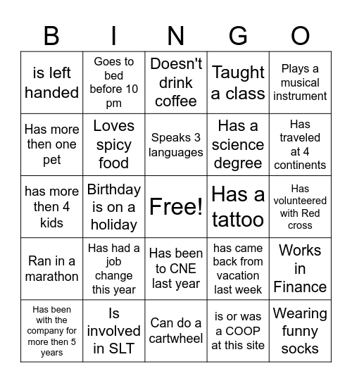 Get to know your Thermofisher community Bingo Card