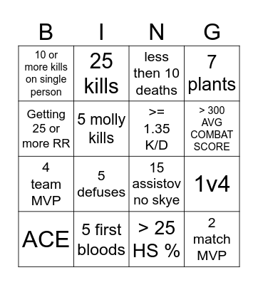 Valorant Bingo Card