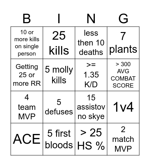 Valorant Bingo Card