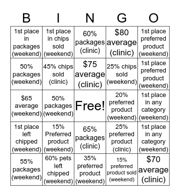 FEBRUARY VIP BINGO Card