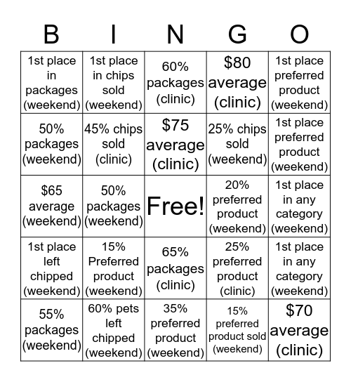 FEBRUARY VIP BINGO Card