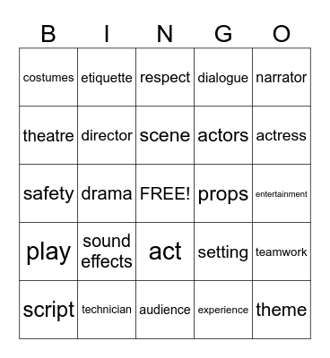 ELEMENTS OF DRAMA Bingo Card