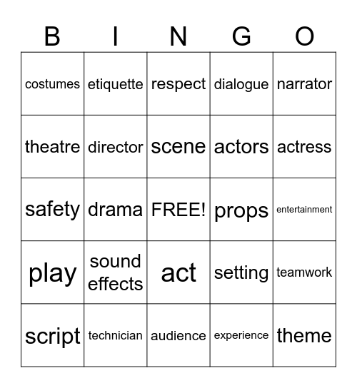 ELEMENTS OF DRAMA Bingo Card