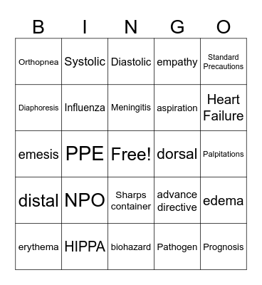 Medical Terminology Bingo Card