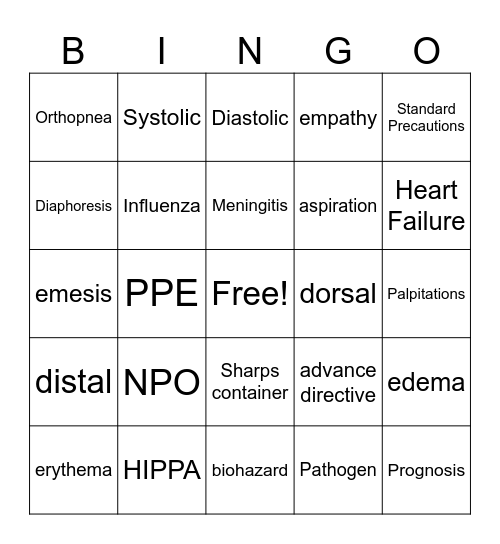 Medical Terminology Bingo Card