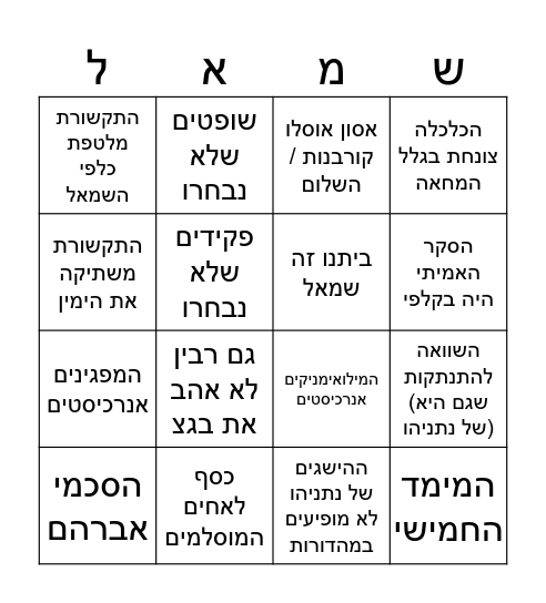 בינגו תגובת הליכוד Bingo Card