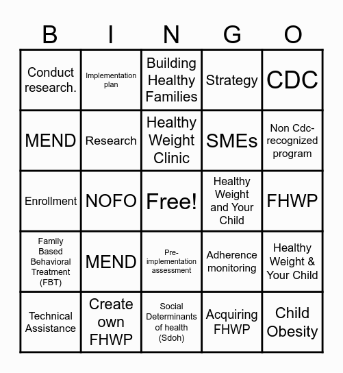 Family Healthy Weight Program Strategy Bingo Card