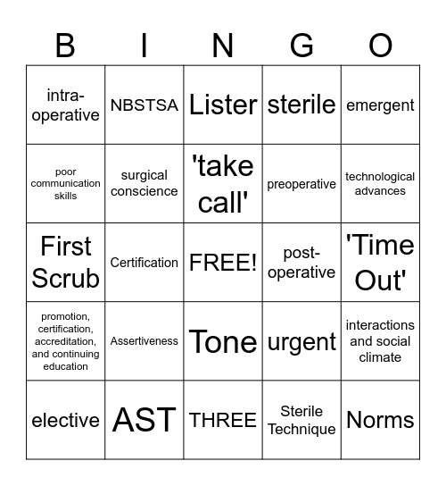 Orientation to Surgical Technology Bingo Card