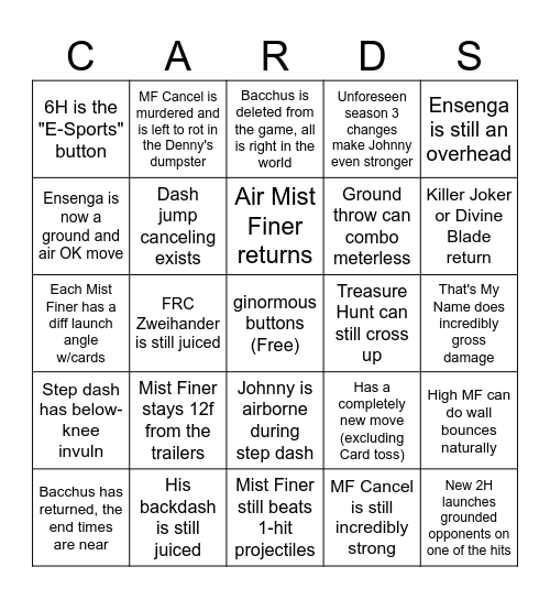 Johnny From Guilty Gear Strive Bingo Card