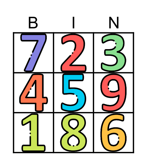 Numbers 1-9 Bingo Card