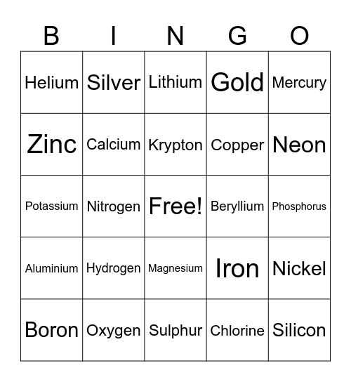 Periodic Table Bingo Card