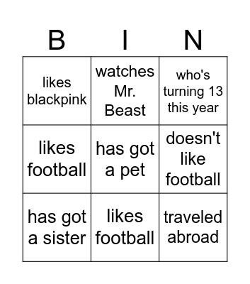 Find someone who Bingo Card