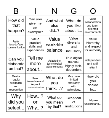 Generational Questioning Bingo Card