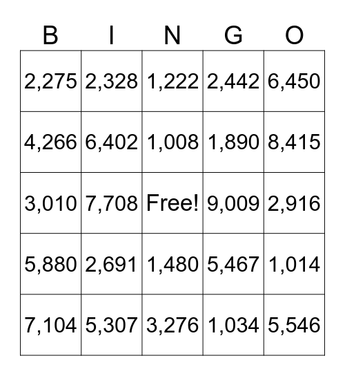 2 by 2 Digit Multiplication Bingo Card