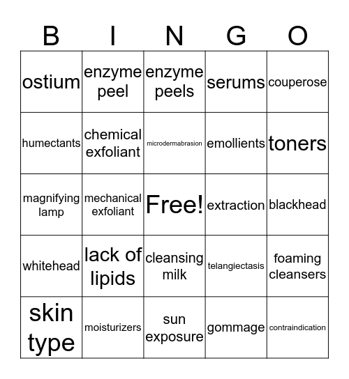 Facials I Bingo Card