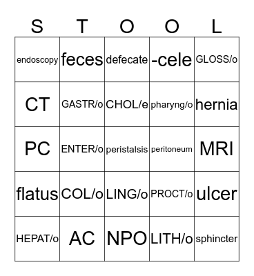 GI system Bingo Card