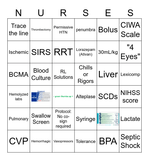 Nursing Bingo Card