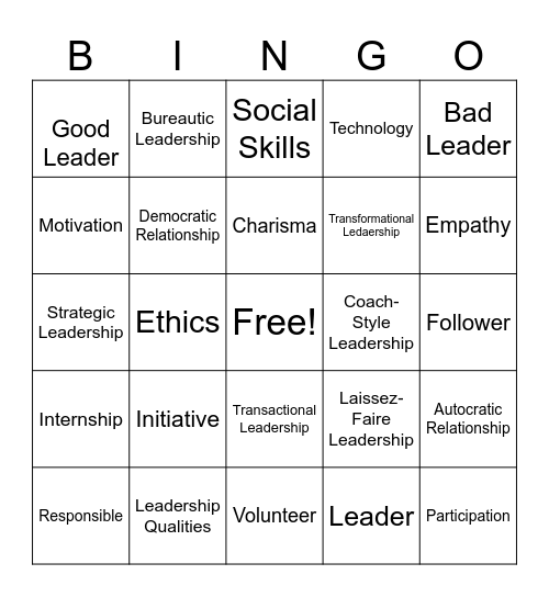Leadership 2.0 Bingo Card