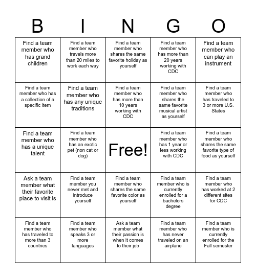 Who Done It ??????? Bingo Card