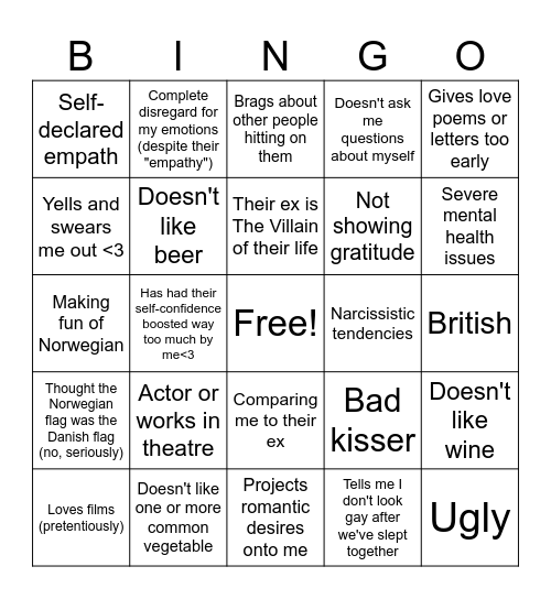 Red Flags of Women I've dated Bingo Card