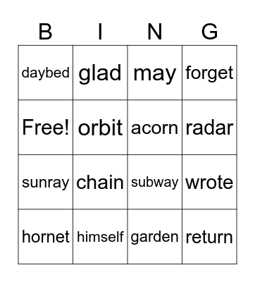 Open/Closed Bingo Card