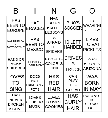 FIND SOMEONE WHO..... Bingo Card
