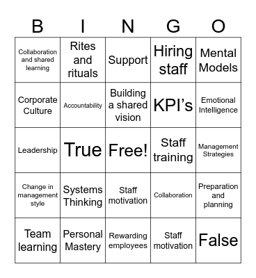 AoS 5 Revision Bingo Card